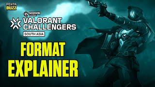 VALORANT Challengers 2025 South Asia Format