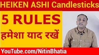 5 Rules of Heiken Ashi Candlesticks - Price Action Strategy (HINDI)