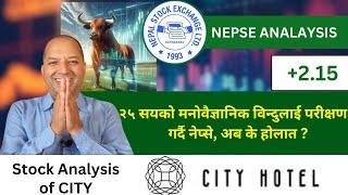 NEPSE Technical Analysis/NEPSE Update/NEPSE Chart Analysis/CITY Hotel Analysis /Raju Paudel.