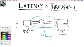 Latency vs Throughput