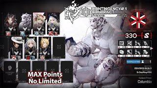 [Arknights] CCB#1 Pyrolysis | Rotating Test Site Federal Prison (MAX Points, No Limited)