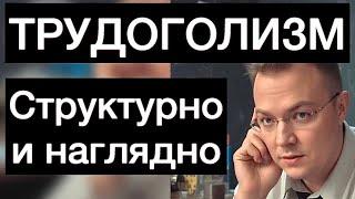 ТРУДОГОЛИЗМ: структурно и наглядно