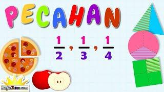 Tutorial Belajar Matematika Pecahan 1/2, 1/3, 1/4