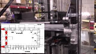 Mixed Model ESD, U Cell with Automated Test Bays