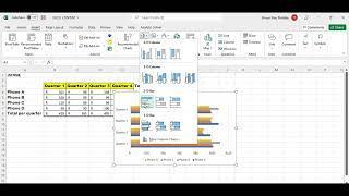 Creating a Chart in Microsoft Excel , PowerPoint and Word