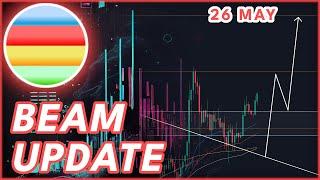 BEAM BULLRUN STARTING? | BEAM (BEAMX) PRICE PREDICTION & NEWS 2024!