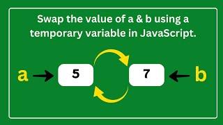 How to Swap Two Numbers in JavaScript for Beginners in 2024? #coding #swapping
