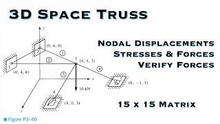 Finite Element Analysis - For the Space Truss, Determine the Nodal Displacements and Stresses