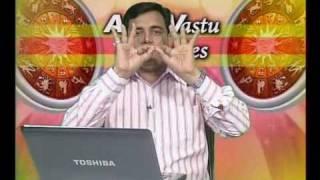 Surya Ko Jal Dene Ki Vidhi__Procedure to water to the Sun | Pt. Pawan Kaushik