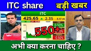 ITC share latest news today, ITC share news today, Target price, Buy or sell ?, ITC analysis
