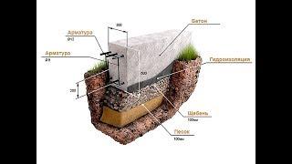 Ошибки и проблемы при заливке фундамента  Заливаем фундамент бетономешалкой  Армированный фундамент