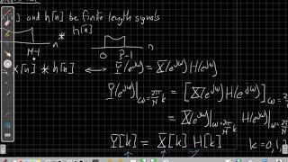 Circular Convolution with the DFT