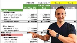 3 Steps To Consolidate Balance Sheet of Parent and Subsidiary