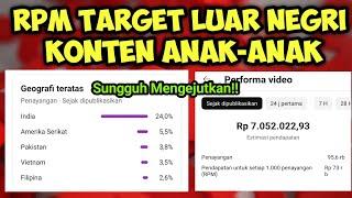 Ternyata Segini Penghasilan youtube Target Luar Negri untuk Konten anak-anak Mengejutkan buat Geger