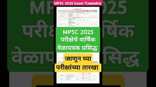 mpsc exam 2025 | MPSC Time Table 2025 | Rajyaseva & Combine Exam Date 2025 | mpsc exam update 2025