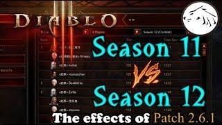 Diablo 3 Season 11 vs Season 12 - The effects of patch 2.6.1 on the leaderboards