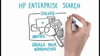 HP Enterprise Search