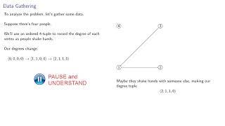 The Handshake Theorem