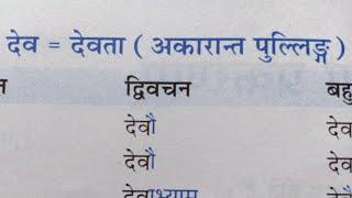 Sanskrit :- Std- Vl ( शब्द-रूप) '' देव " अकारांत पुल्लिंग  Part -1/1 l