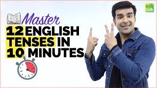 Master 12 English Tenses In  Just 10 Minutes | English Grammar Lesson To Learn All Verb Tenses