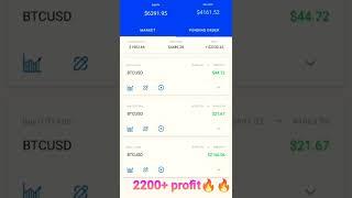 2200+ profit in octa fx trading app || Rupesh Srivastava vlogs #trading #octafx #octafxtrading