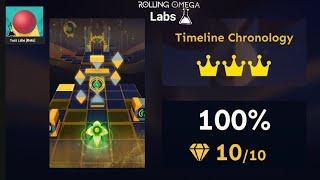 Rolling Omega [Labs] Test:  Timeline Chronology ⭐️⭐️⭐️ [NEW VERSION]