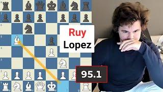 Magnus Carlsen Plays the Ruy Lopez with 95.1% Accuracy!