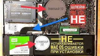 Папка с вопросом MacBook Pro 13” Mid 2012 устал шлейф HDD/SSD