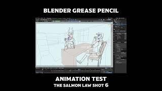 blender 2d #animation test