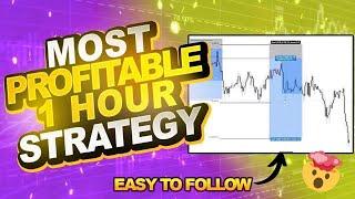 Insane 1 Hour Forex Strategy That Will Make You Profitable [Backtested 100 Times!]