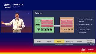 Rehost or Rearchitect - Understanding the Why and How of Very Different Paths to Cloud Success