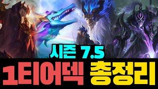 롤토체스 7.5 1티어덱 총정리. "꿀은 선착순" (롤토체스 강의,롤토체스 솜,롤토체스 스웨인,롤토체스 판테온)