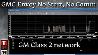 GMC Envoy intermittent no start Class 2 fault