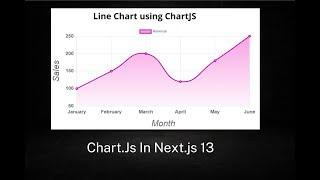 NextJS 13  ChartJS Tutorial || Line Chart using Chart.JS