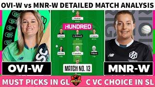 OVI-W vs MNR-W Dream11, OVI-W vs MNR-W Dream11 Prediction, OVIW vs MNRW The Hundred Team Today Match