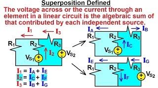 Electrical Engineering: Ch 4: Circuit Theorems (5 of 35) Superposition Defined