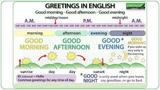 Good morning, Good afternoon, Good evening - Greetings in English & Parts of the Day