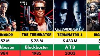 Arnold Schwarzenegger Hit and Flop Movies list | Arnold Schwarzenegger Movies | Terminator