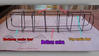 What is top extra , bottom extra or curtal bar how it is provided in beam #minibeam