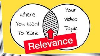 YouTube Metadata Explained // What _ Relevance _ Means