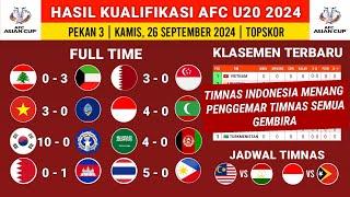 Hasil Kualifikasi Piala Asia U20 - Qatar vs Singapura - Klasemen Terbaru Fokus pada Timnas Indonesia