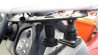 RAM Mounts Swing Arm Mount: Review