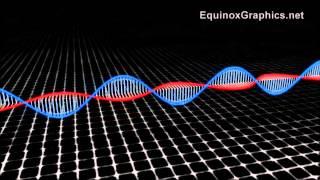 Electromagnetic Waves Animation