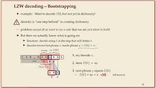 COMP526 (Spring 2022) 7-7 §7.7 Lempel Ziv Welch - decoding