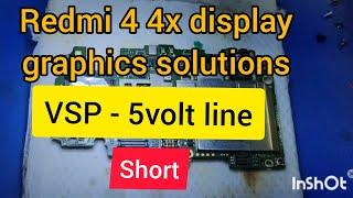 Redmi 4 Redmi 4x display graphics solutions