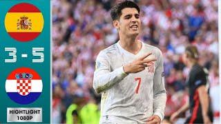 Spain vs croatia (5-3) All goals and highlights Euro 2020