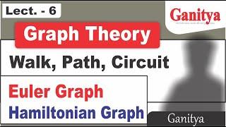 Eulerian Graph & Hamiltonian Graph - Walk,Trail,Path | Graph Theory | Ganitya