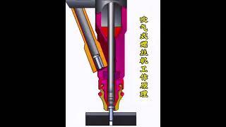 Working principle of air-blowing screw tightening machine  #Screw tightening machine #Screw Machine