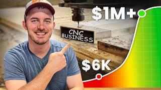 7 CNC Business Tips I Learned Over 10 Years