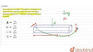 Let a steel bar of length 'l', breadth 'b' and depth 'd' be loaded at the centre